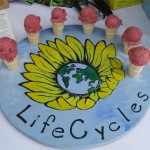 Lifecycles plum gelato