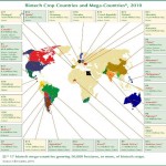 Biotech Crop Countries+Mega-Countries 2010